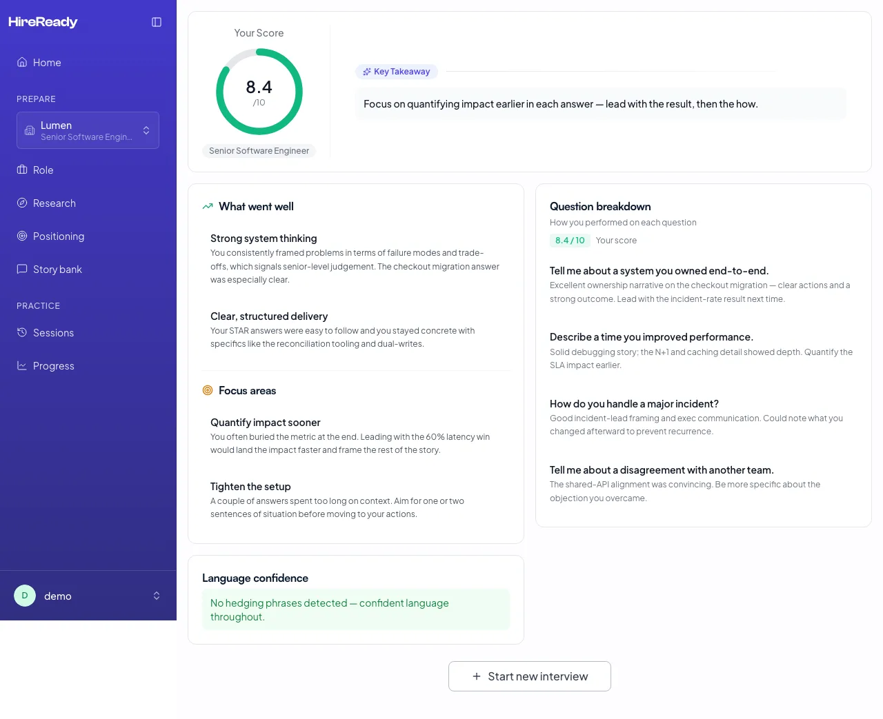 Orava scored interview feedback — overall score, strengths, and per-question breakdown